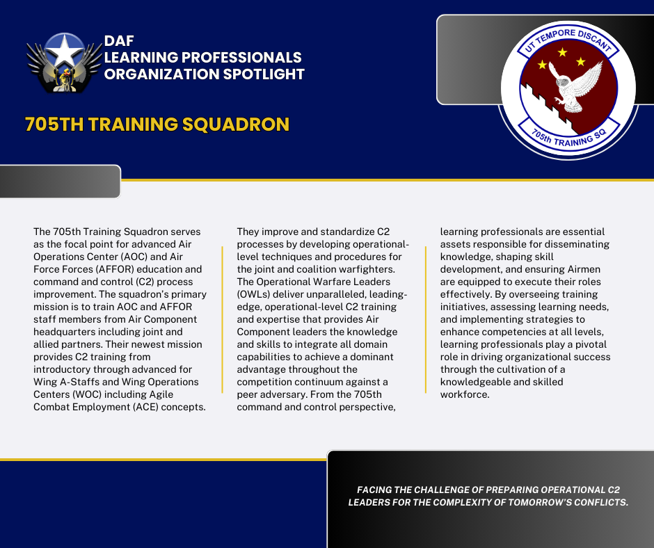 Card with text recognizing the Jun '24 LP Organization Spotlight the 705th Training Squadron